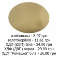 Підкладка Ø350